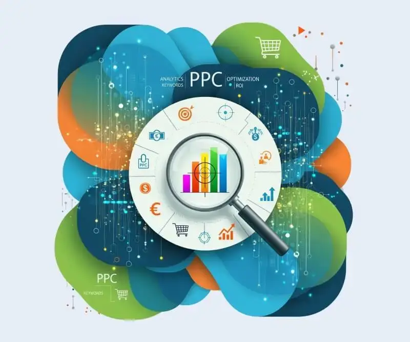Why Adwords