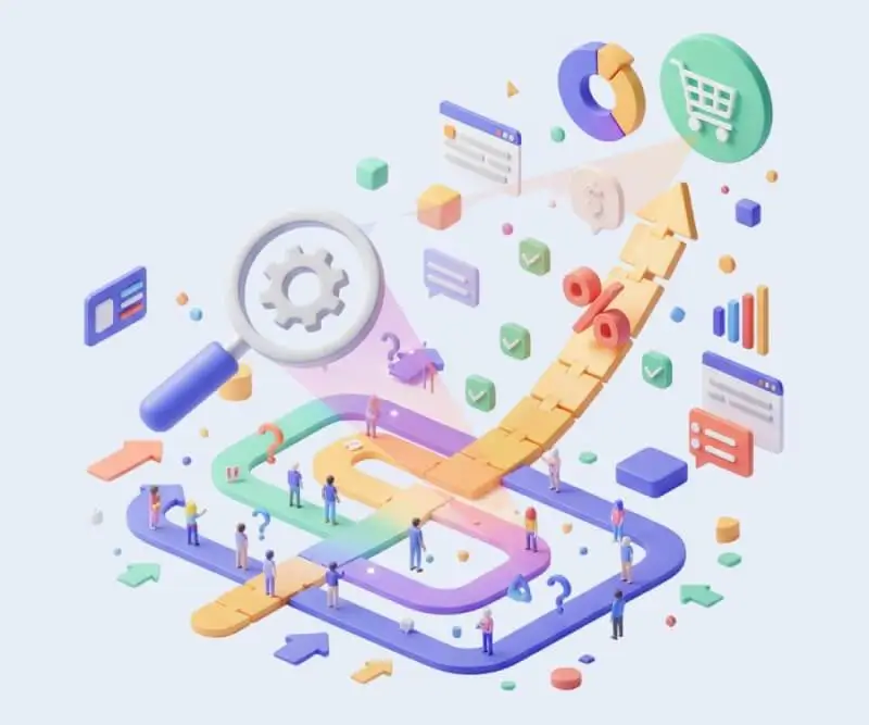 Conversion rate optimization process showing website analysis and user behavior insights